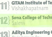 best engineering colleges