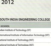 silicon india rankings 2012