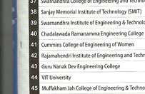 top 100 ece engineering colleges