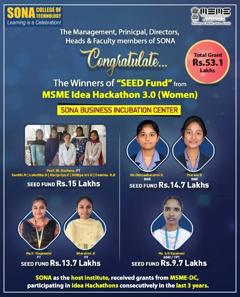 MSME Idea Hackathon 3.0 (Women)